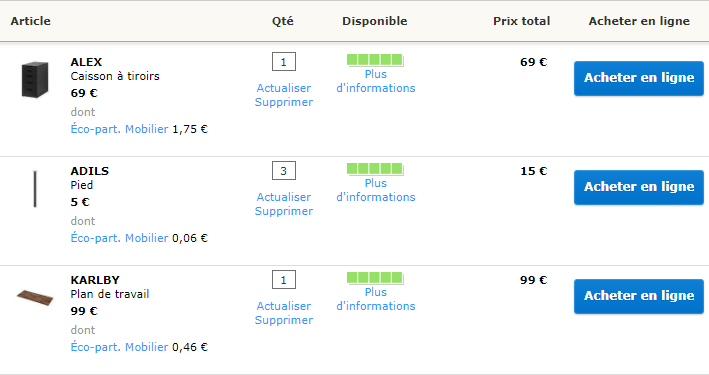 NULL : à la recherche du cable management parfait