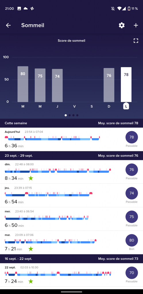 Fitbit Inspire HR : mon avis 47