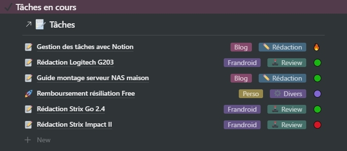 Notion : gestion des tâches, dashboard.