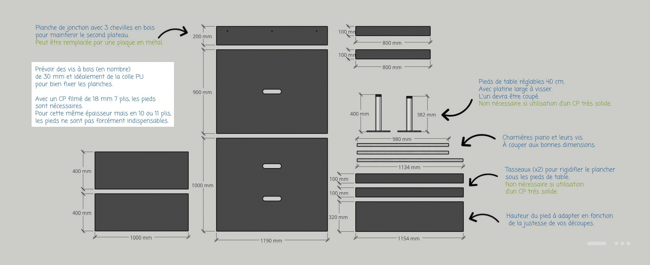 Construction d'un aménagement pour Berlingo XL